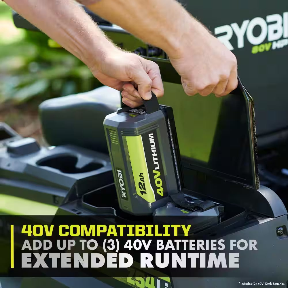 RYOBI 80V HP Brushless 42-Inch Battery Electric Cordless Zero Turn Riding Mower with (2) 80V and (2) 40V Batteries and Charger