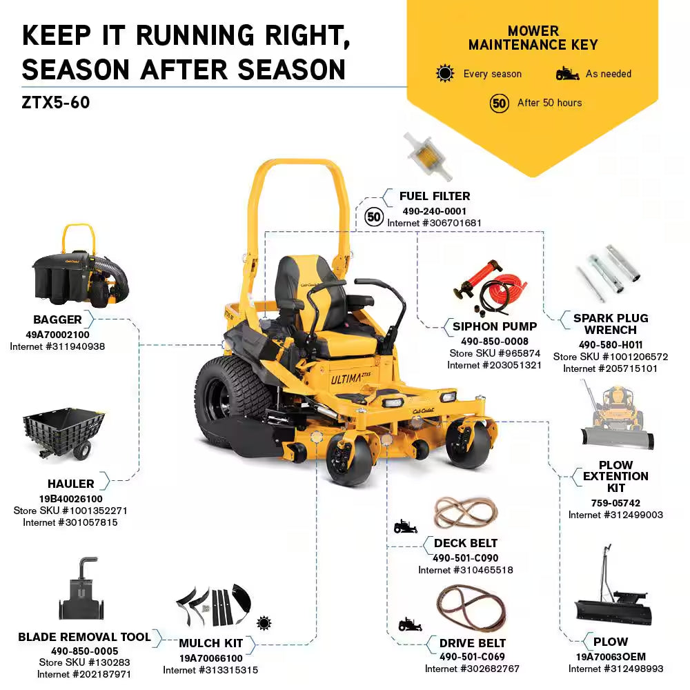 Cub Cadet Ultima ZTX5 60-Inch 24 HP Kawasaki FS730 Dual Hydrostatic Gas Zero Turn Riding Mower with ROPS