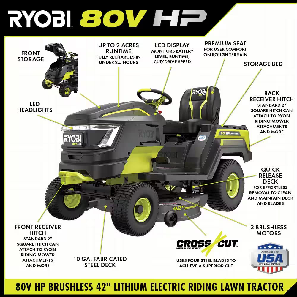 RYOBI 80V HP Brushless 42-Inch Battery Electric Cordless Riding Lawn Tractor with (3) 10Ah Batteries and Charger