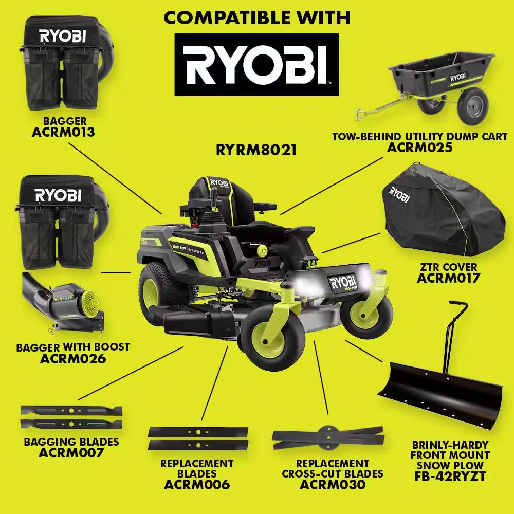 RYOBI 80V HP Brushless 42-Inch Battery Electric Cordless Zero Turn Riding Mower with (2) 80V and (2) 40V Batteries and Charger