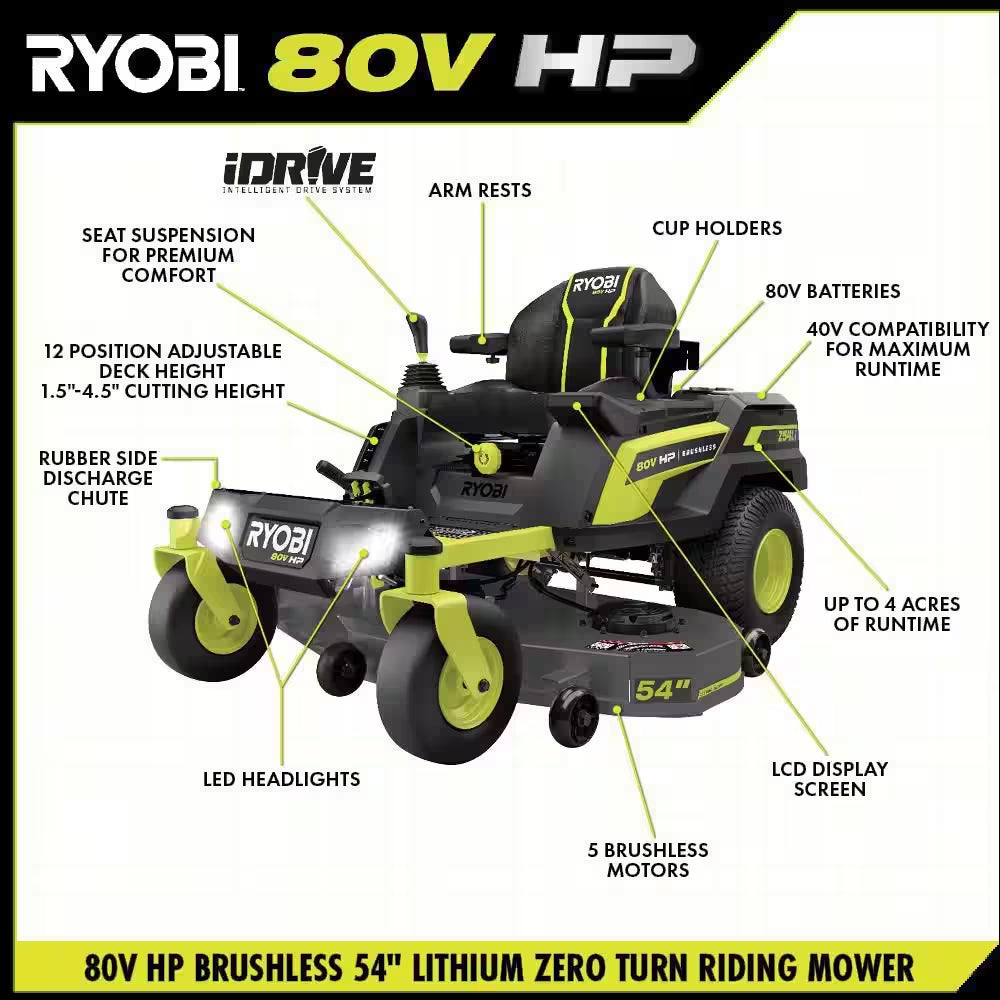 RYOBI 80V HP Brushless 54-Inch Battery Electric Cordless Zero Turn Riding Mower with (3) 80V and (4) 40V Batteries and Charger