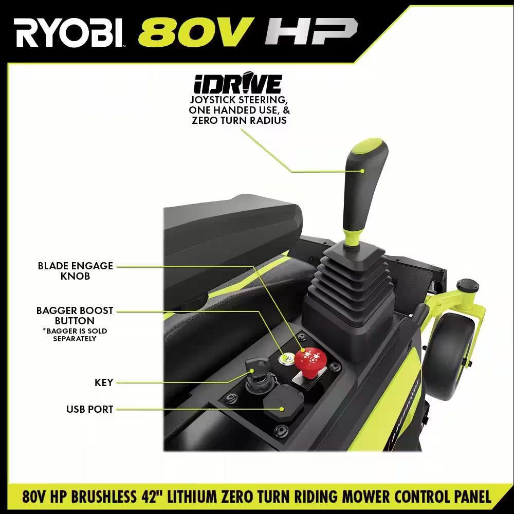 RYOBI 80V HP Brushless 42-Inch Battery Electric Cordless Zero Turn Riding Mower with (2) 80V and (2) 40V Batteries and Charger