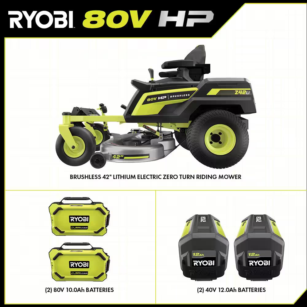 RYOBI 80V HP Brushless 42-Inch Battery Electric Cordless Zero Turn Riding Mower with (2) 80V and (2) 40V Batteries and Charger